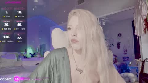 Snapshot of talulaa chatting on October 24, 2025, 11:01 pm Talula - OF talulaa online show from October 24, 2025, 11:01 pm