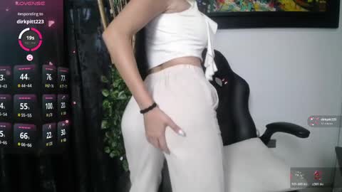 Taylor Sweet online show from April 20, 2026, 7:37 pm