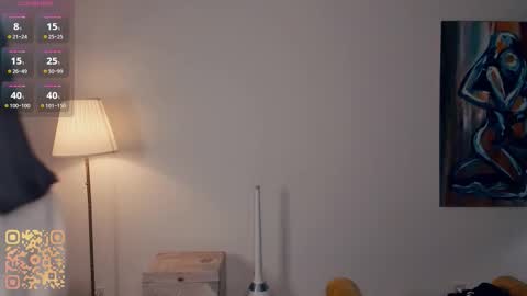 Snapshot of tessiekhanponaphan chatting on February 14, 2026, 6:37 pm Cindy online show from February 14, 2026, 6:37 pm