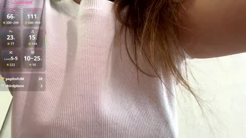 Kallie online show from March 28, 2026, 2:16 pm