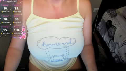 Snapshot of tiffany_teressa chatting on August 2, 2026, 8:07 pm tiffany theressa online show from August 2, 2026, 8:07 pm