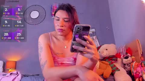 Snapshot of tiffbeautiful chatting on January 8, 2025, 1:31 pm online show from January 8, 2025, 1:31 pm