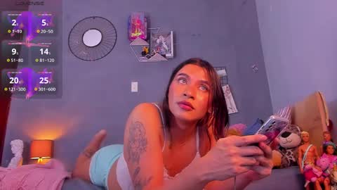 Snapshot of tiffbeautiful chatting on January 25, 2025, 6:01 am online show from January 25, 2025, 6:01 am