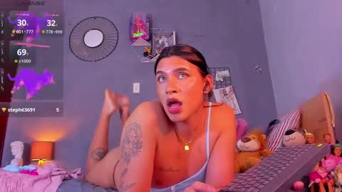 Snapshot of tiffbeautiful chatting on January 26, 2025, 5:45 am online show from January 26, 2025, 5:45 am