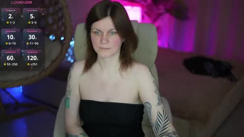 Snapshot of tinamelt chatting on May 5, 2026, 7:00 pm TinaMelt online show from May 5, 2026, 7:00 pm
