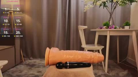 Snapshot of tinastevenson chatting on May 31, 2026, 5:09 pm Annie online show from May 31, 2026, 5:09 pm