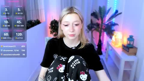 Snapshot of trapsaintgirl chatting on February 9, 2025, 6:16 pm Nyuta Hartmann online show from February 9, 2025, 6:16 pm
