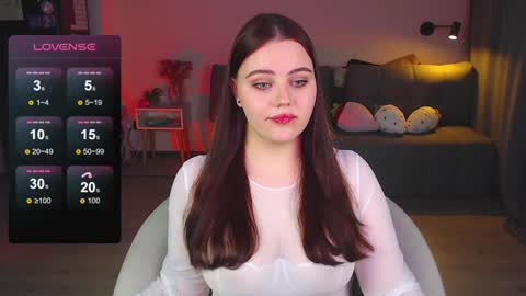 Snapshot of uhhh_my chatting on January 29, 2025, 3:47 pm Alice online show from January 29, 2025, 3:47 pm