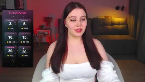 Snapshot of uhhh_my chatting on March 10, 2025, 12:59 pm Alice online show from March 10, 2025, 12:59 pm