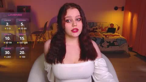 Snapshot of uhhh_my chatting on November 26, 2025, 8:04 am Alice online show from November 26, 2025, 8:04 am