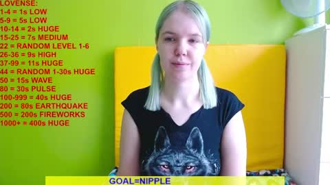 Roxy online show from May 18, 2026, 5:35 am