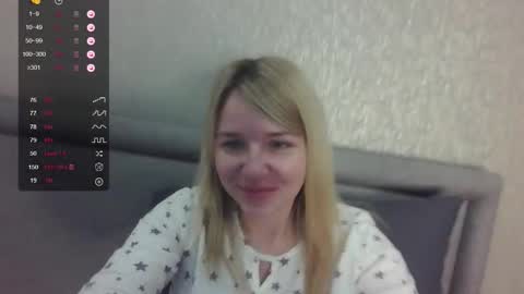 urbadkitty online show from September 17, 2025, 7:21 am