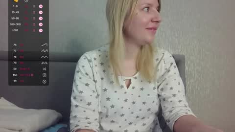 urbadkitty online show from September 30, 2025, 7:46 am