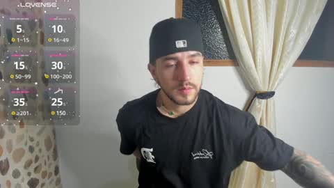 Snapshot of valentino2201 chatting on January 10, 2025, 12:49 am valentino online show from January 10, 2025, 12:49 am