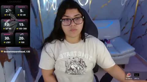 valeri_harpers4 online show from July 2, 2026, 6:36 pm