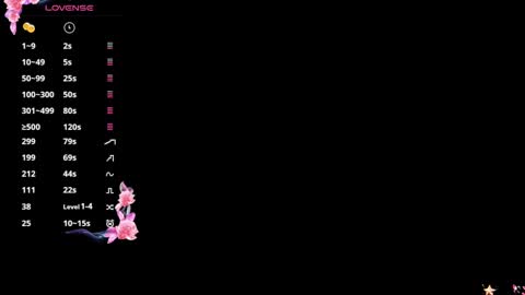 Snapshot of valleriejonnes chatting on March 12, 2025, 2:30 am Valerie Val V online show from March 12, 2025, 2:30 am