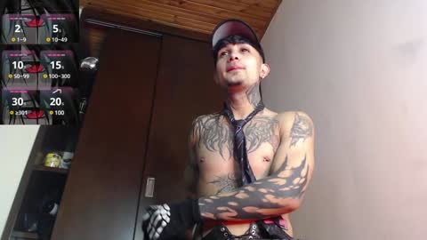 david guzman i model independenthelp me with a thumbs up online show from January 5, 2025, 11:44 pm