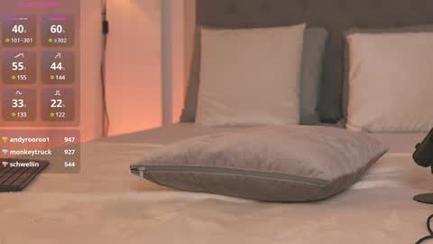 Snapshot of victoria__rossi chatting on December 23, 2024, 3:44 pm online show from December 23, 2024, 3:44 pm