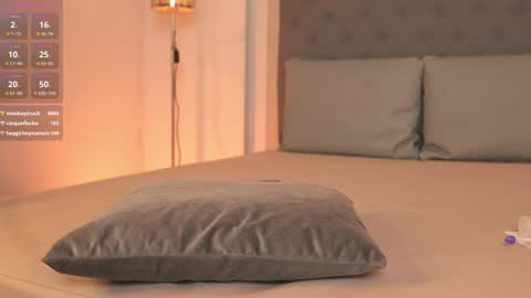 Snapshot of victoria__rossi chatting on January 23, 2025, 3:32 pm online show from January 23, 2025, 3:32 pm