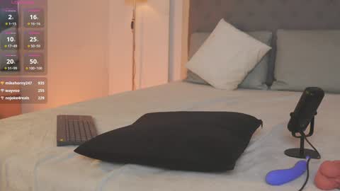 Snapshot of victoria__rossi chatting on February 3, 2025, 2:45 pm online show from February 3, 2025, 2:45 pm