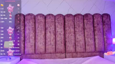  Victoria for you  online show from January 21, 2025, 4:05 pm