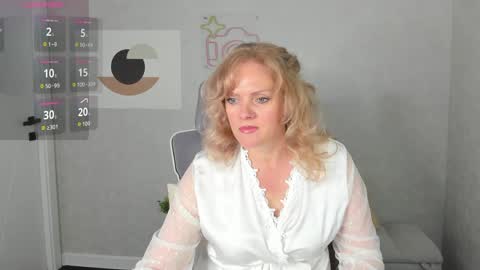Snapshot of victoria_nelson chatting on May 20, 2026, 1:12 am Victoria My schedule for the week 2 GMT 3am-9am TuWeThFrSa online show from May 20, 2026, 1:12 am