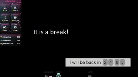 Viego Pattel online show from December 22, 2024, 6:37 pm