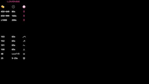 just Vi online show from February 23, 2026, 11:29 am