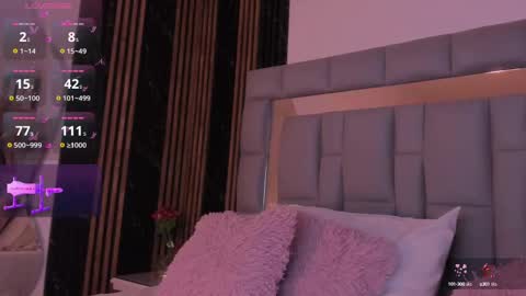 Vivi online show from October 10, 2025, 12:15 pm