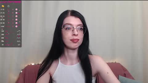 Wendy online show from February 4, 2025, 1:23 am