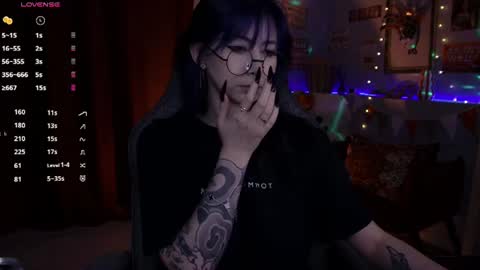 Snapshot of wesleegray chatting on July 17, 2026, 1:45 am little girl who is always rightLisa online show from July 17, 2026, 1:45 am