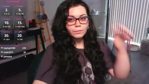 Goddess Xena online show from March 7, 2026, 4:15 pm