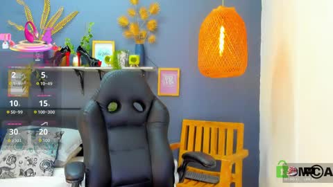 yessika_parker online show from April 27, 2026, 8:45 am