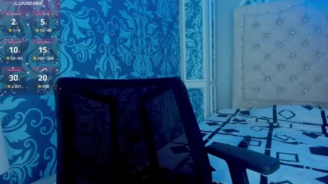 Snapshot of your_perverse_whore chatting on February 1, 2025, 10:15 am Salome online show from February 1, 2025, 10:15 am