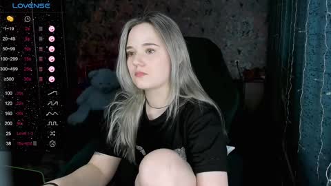 Snapshot of your_small_bunny chatting on January 31, 2025, 2:07 pm Molly online show from January 31, 2025, 2:07 pm