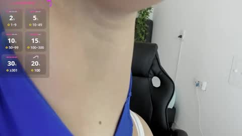 Snapshot of zoe_danae_ chatting on January 7, 2025, 12:20 pm Zoe online show from January 7, 2025, 12:20 pm