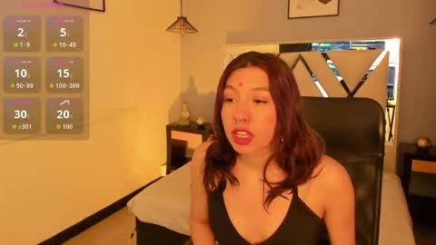 zoe_moreau online show from February 25, 2026, 7:45 pm