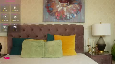 zoecarterx online show from April 11, 2026, 5:01 am