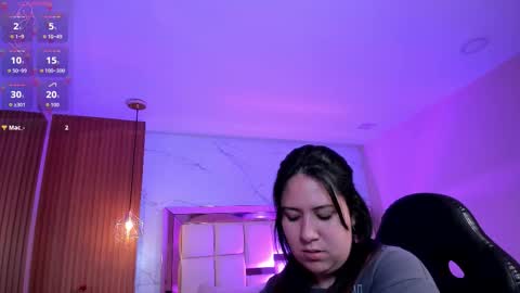 Zoes online show from February 26, 2026, 11:31 am