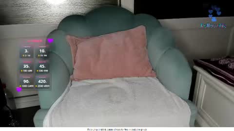 Snapshot of zzzbutterflyxxx chatting on July 6, 2026, 3:03 pm Miss Carla online show from July 6, 2026, 3:03 pm