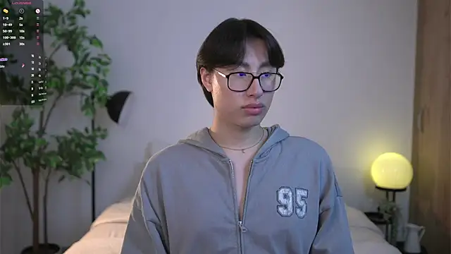 SrLuis18 online show from April 19, 2026, 12:22 am