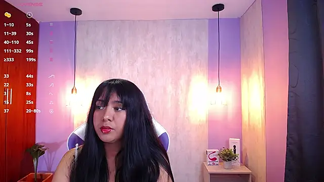 Snapshot of danny_goddess chatting on January 22, 2025, 3:31 am danny goddess online show from January 22, 2025, 3:31 am