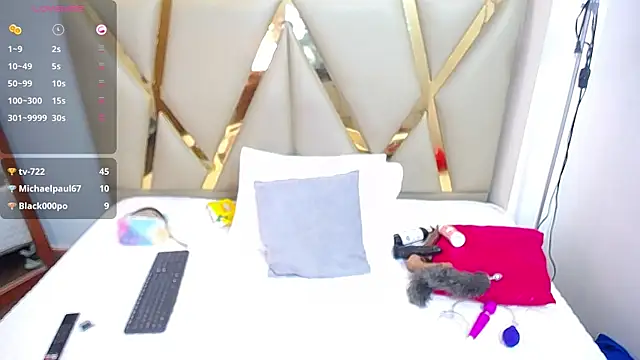 Snapshot of kinkyhousewifee chatting on February 22, 2025, 3:01 am kinkyhousewifee online show from February 22, 2025, 3:01 am