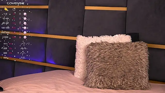 Snapshot of CynthiaWest chatting on February 5, 2025, 10:08 am CynthiaWest online show from February 5, 2025, 10:08 am