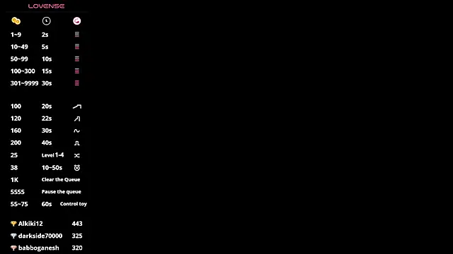 shybutdirtygirrll online show from March 1, 2025, 1:53 am