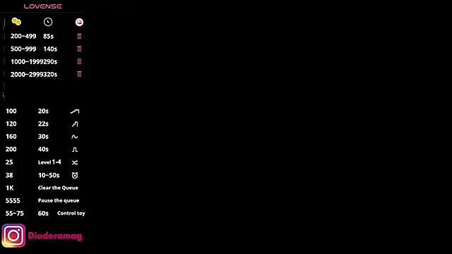 DiodoraMag online show from March 14, 2025, 7:12 pm