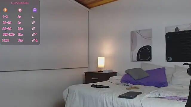 Snapshot of Lucy_joi chatting on March 7, 2025, 5:51 am Lucy joi online show from March 7, 2025, 5:51 am