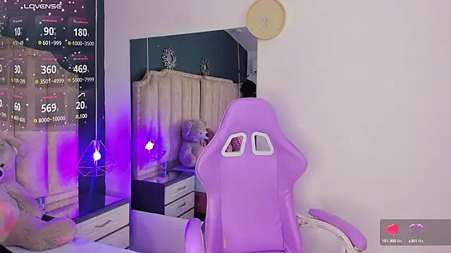 IsabellaBromsS online show from February 3, 2025, 8:35 pm