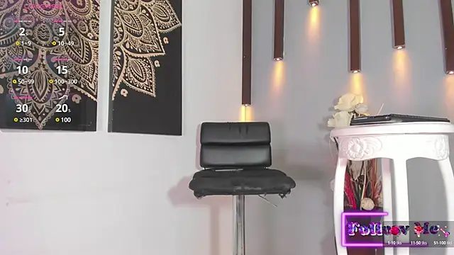 sweet melody8 online show from January 17, 2025, 9:50 pm