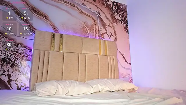 Snapshot of TattyHeaven chatting on March 5, 2025, 12:38 am TattyHeaven online show from March 5, 2025, 12:38 am